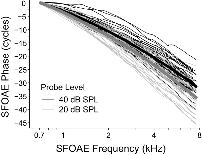 FIG. 5.