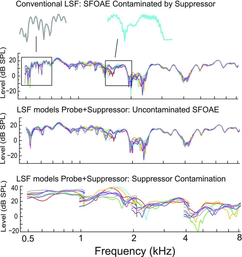 FIG. 10.