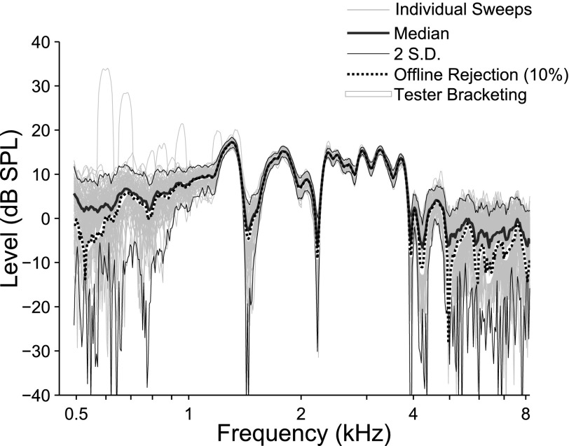 FIG. 11.