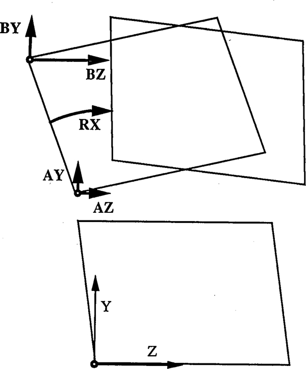 Fig 4.