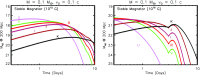 Fig. 11