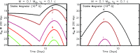 Fig. 10