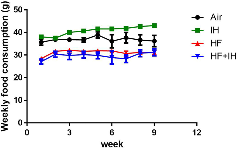 Supplementary Fig. 1