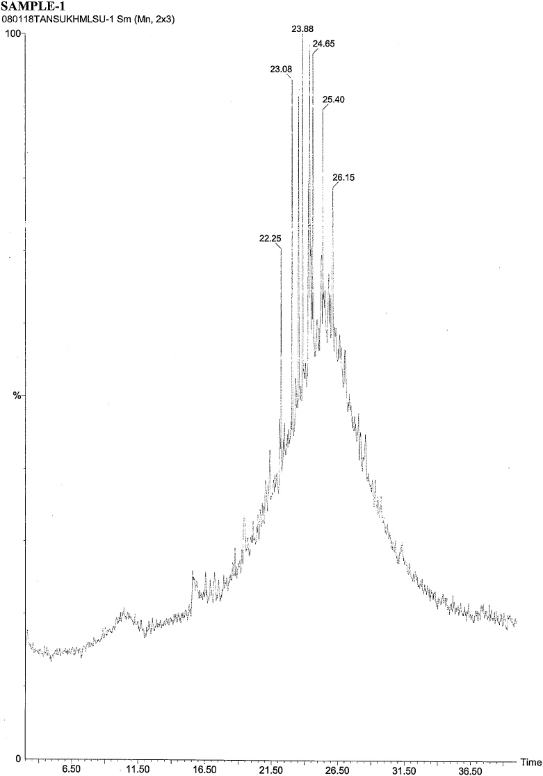 Fig. 5