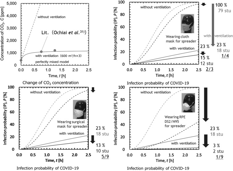 Fig. 8.