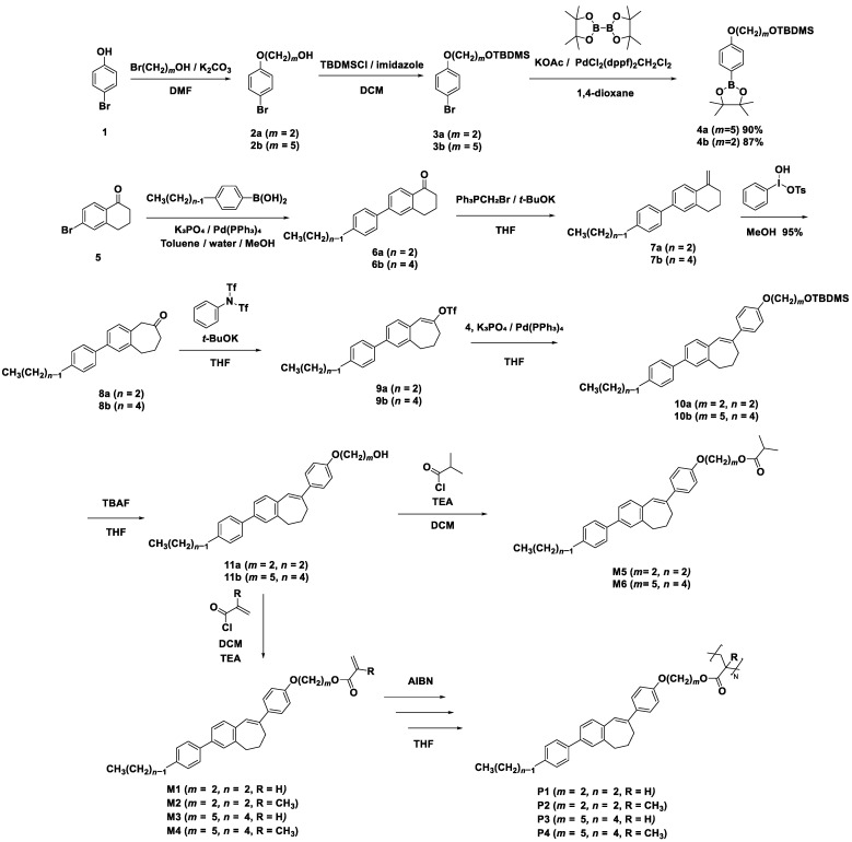 Scheme 1