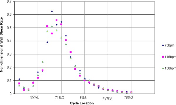 Fig. 11