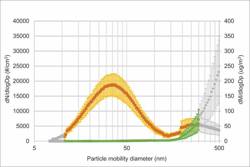 Figure 2(a).