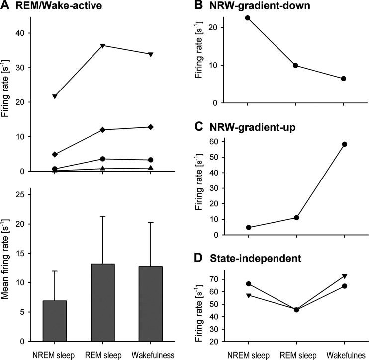 Figure 11.