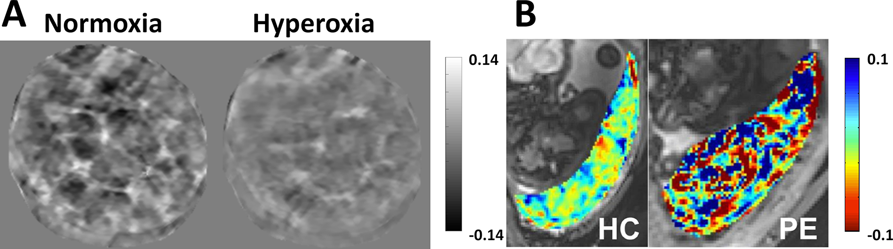 Figure 12.