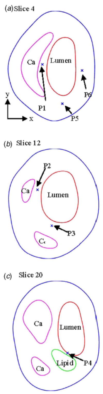 Fig. 4