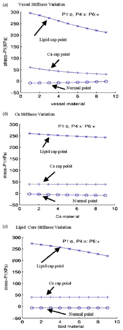 Fig. 10