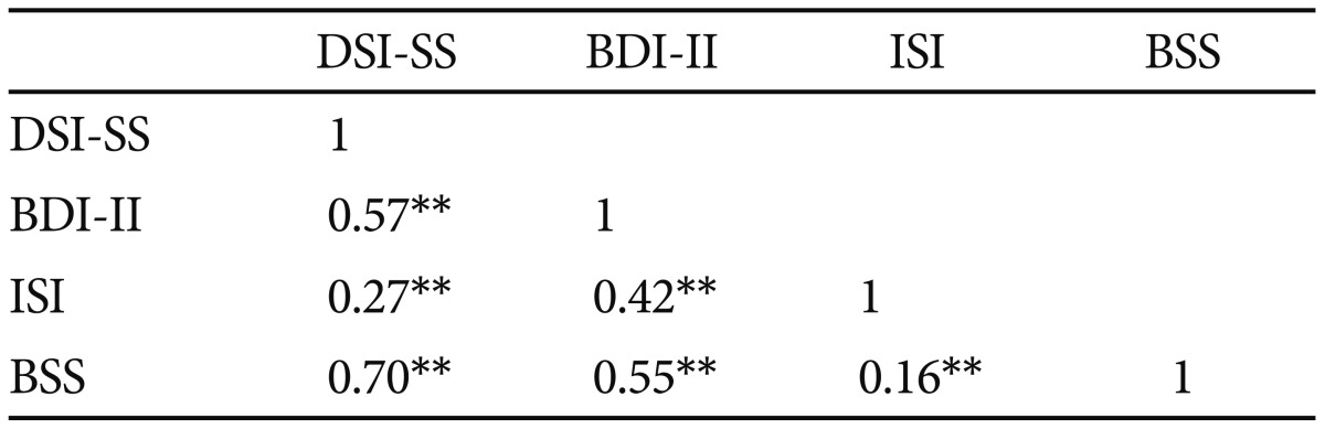 graphic file with name pi-14-577-i003.jpg