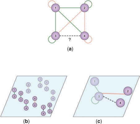 Fig. 2.