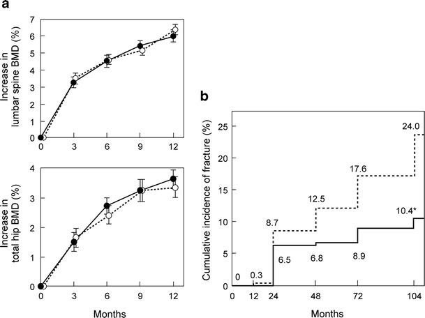 Fig. 12