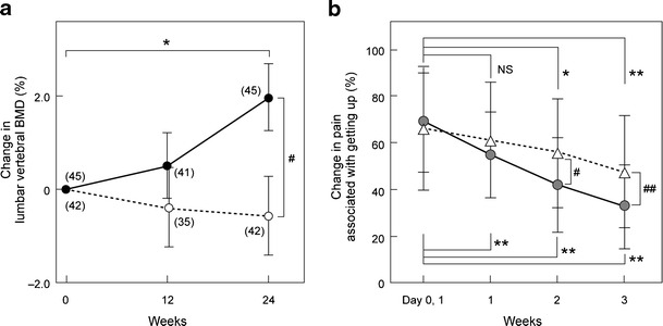 Fig. 13