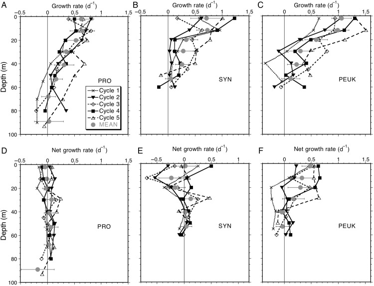 Fig. 5.