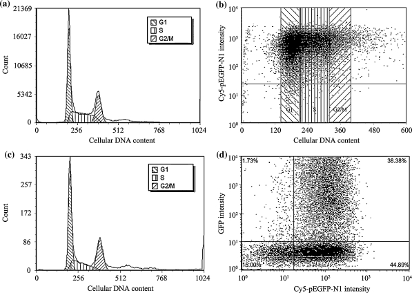 Fig. 4