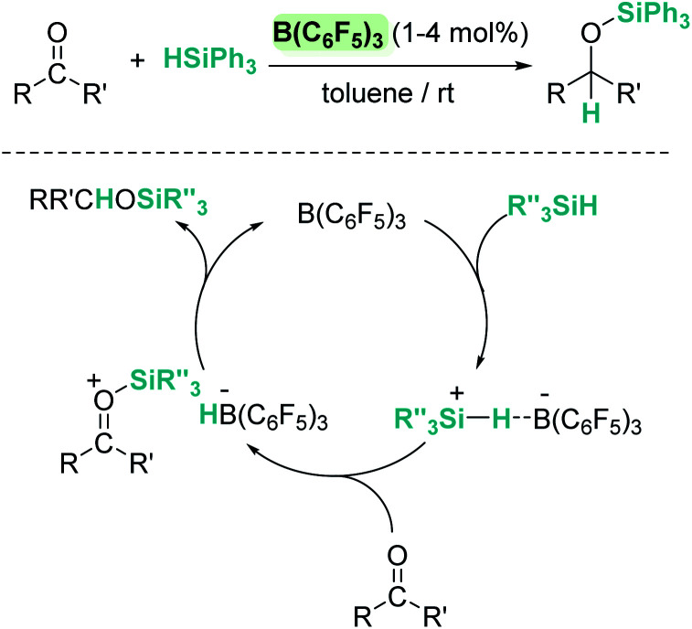 Scheme 1