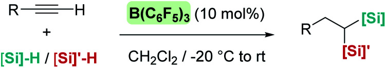 Scheme 32