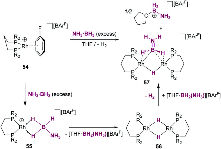 Scheme 62