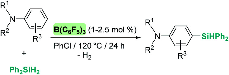 Scheme 51