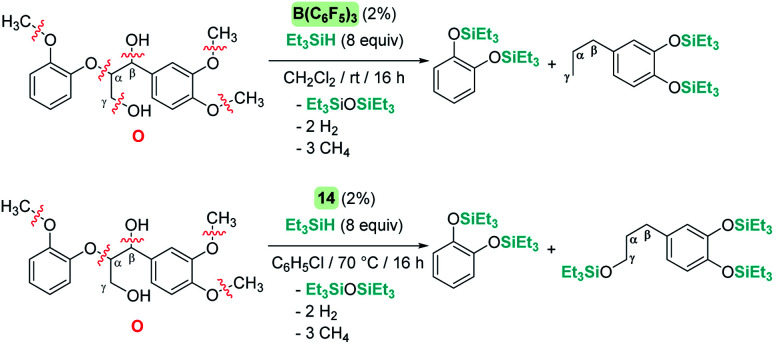 Scheme 30