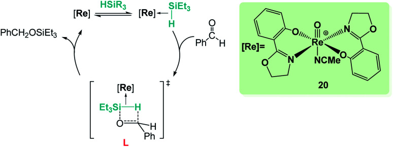 Scheme 14