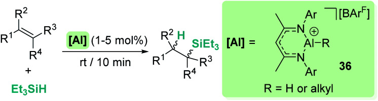 Scheme 36