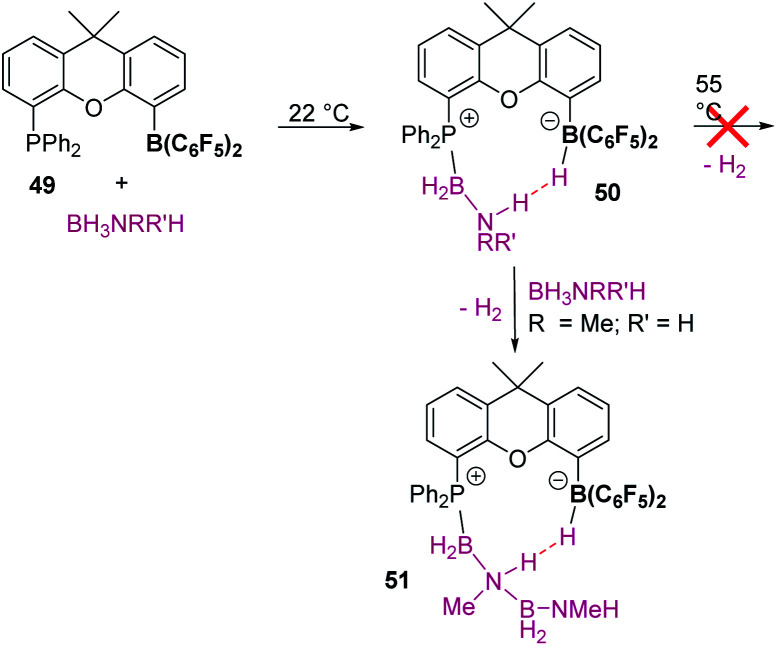 Scheme 60