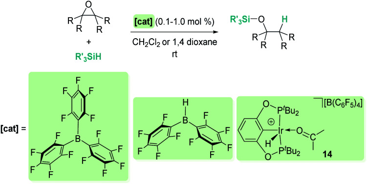 Scheme 29