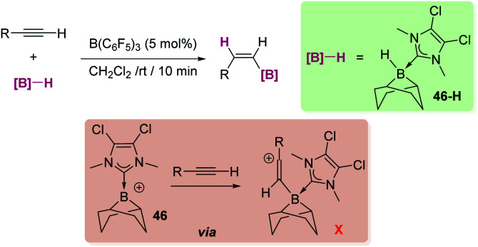 Scheme 54