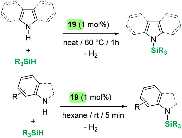 Scheme 20