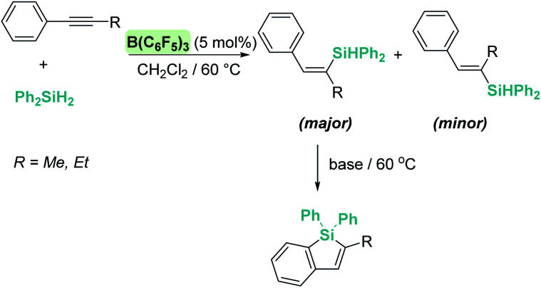 Scheme 31