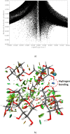 Fig. 9