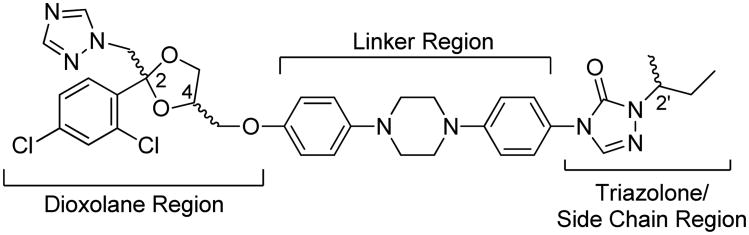 Chart 1