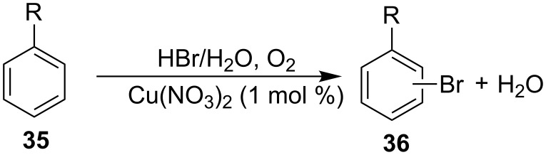 Scheme 14