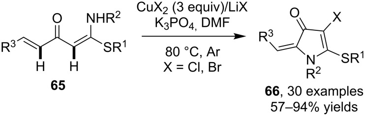 Scheme 21