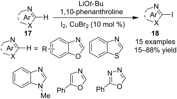 Scheme 10