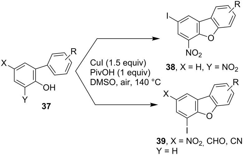 Scheme 15