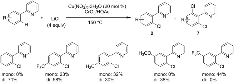 Scheme 3