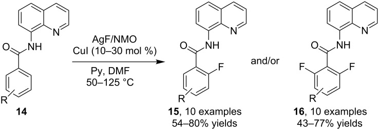 Scheme 9