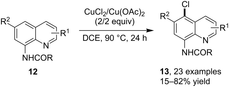 Scheme 8