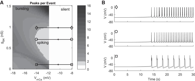 Fig. 6.