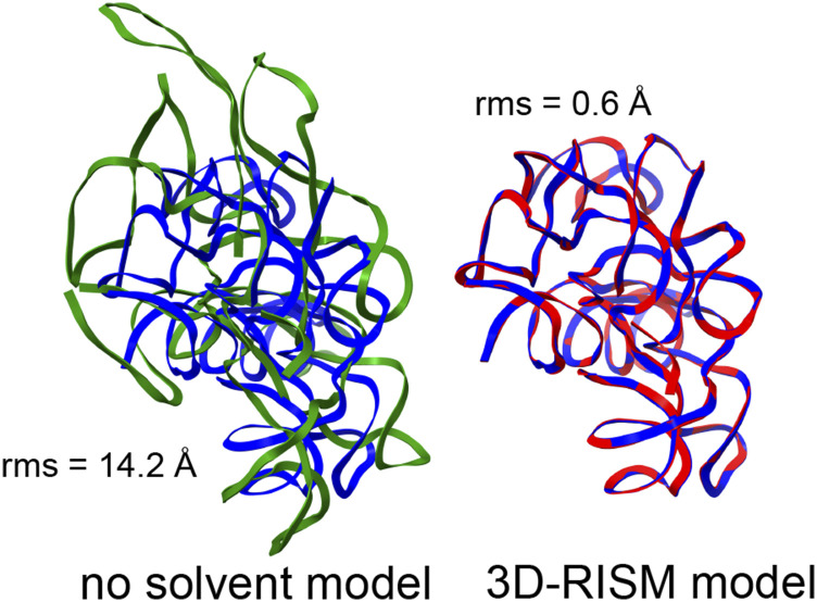 FIG. 6.