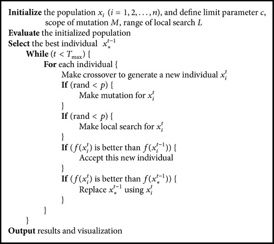 Algorithm 1