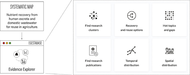 Image, graphical abstract