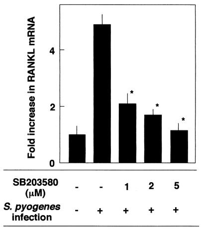 FIG. 8.