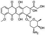 graphic file with name pharmaceutics-10-00144-i001.jpg