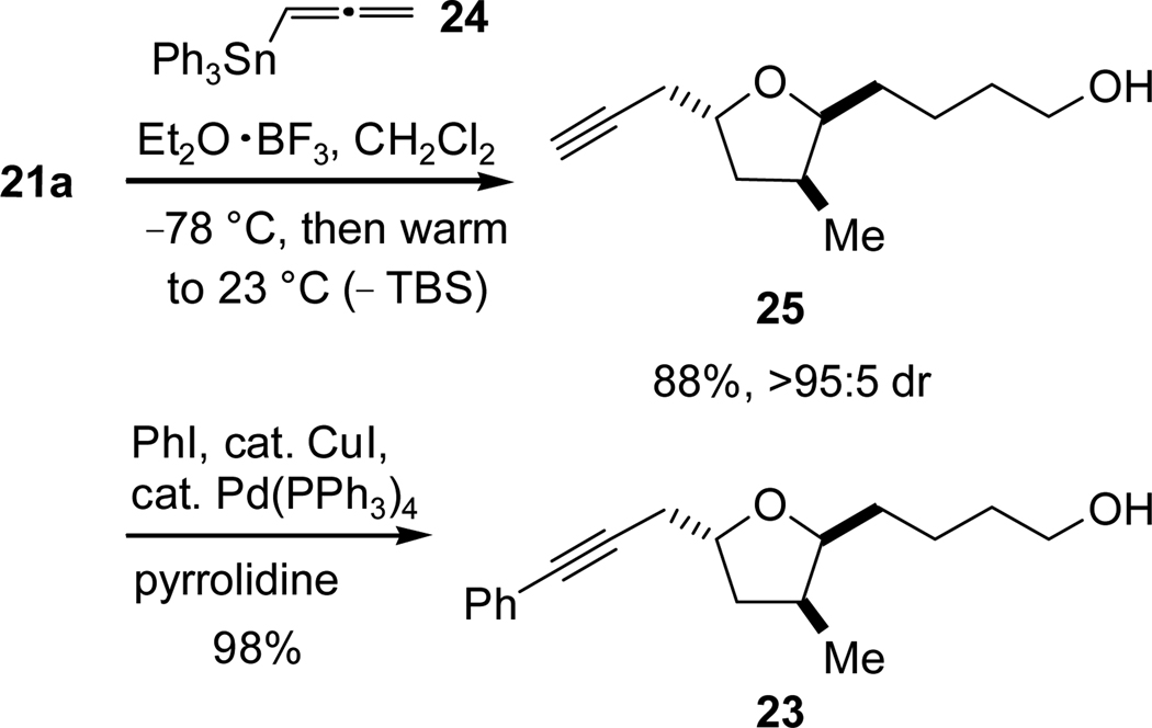 Scheme 8